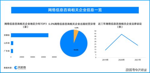 3·15晚会曝光行业乱象全名单 老坛酸菜问题引发热议，商务信息咨询行业敲响警钟